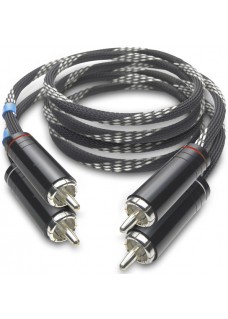 Project Connect it RCA- CC