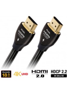 Audioquest Pearl HDMI