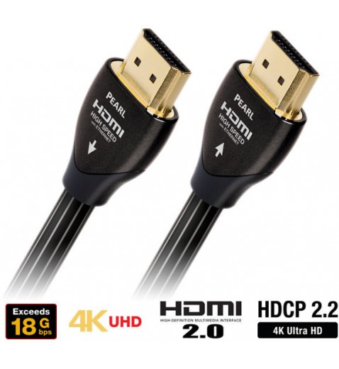 Audioquest Pearl HDMI Audioquest Pearl HDMI