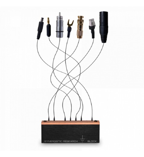 Synergistic Research Basic Ground Cables